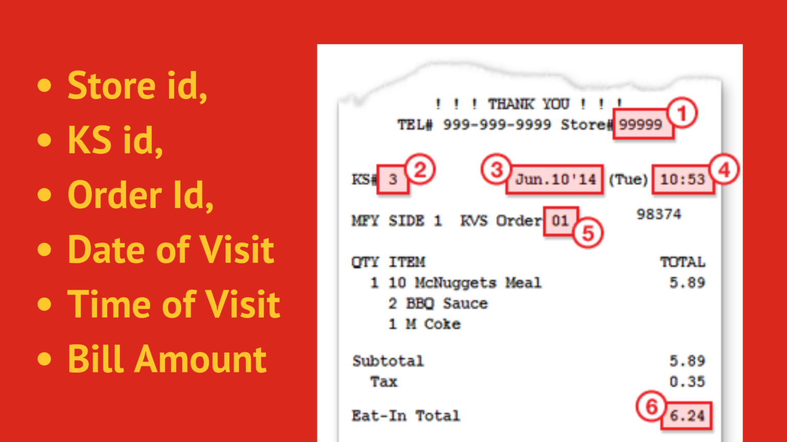 McDonald's Survey OFFICIAL Site 2025